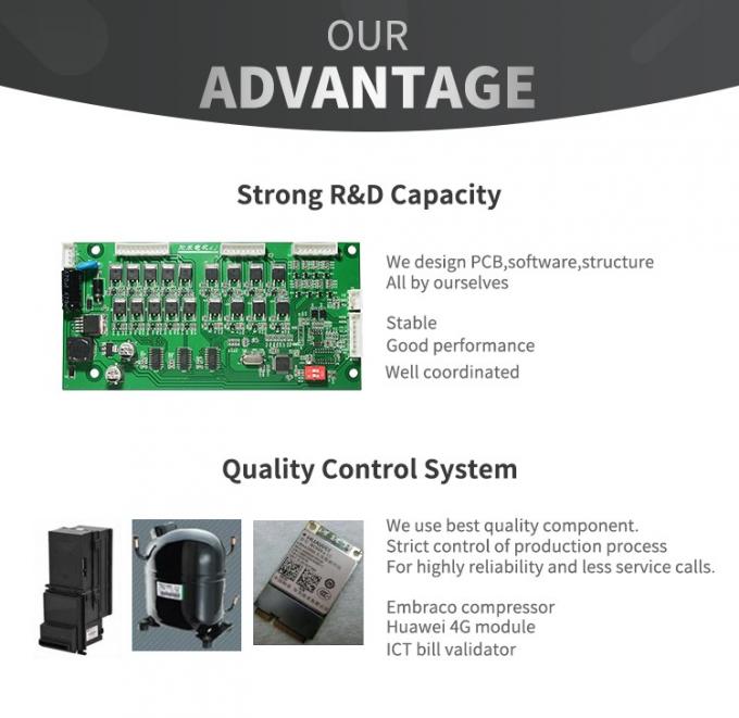 500w πολυ λειτουργίας μέσων πώλησης CE Rohs λογότυπων μηχανών προσαρμοσμένο πιστοποιημένο