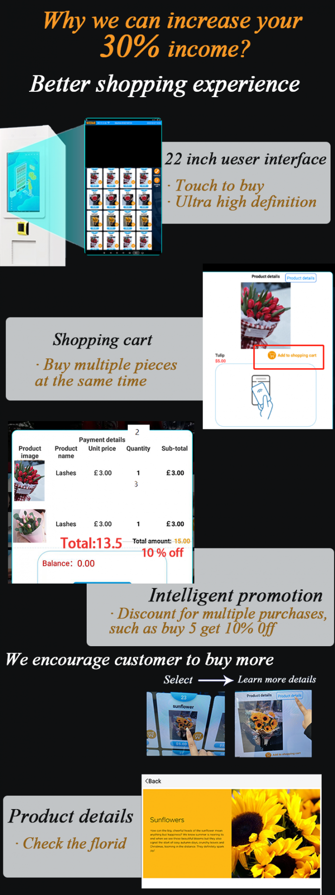 Γιατί επιλέξτε την έξυπνη μηχανή πώλησης λουλουδιών μικρού; Μπορούμε να αυξήσουμε το εισόδημα 30% σας! η μηχανή μας είναι ευφυής και προσφοράς εμπειρία αγορών πελατών καλύτερη